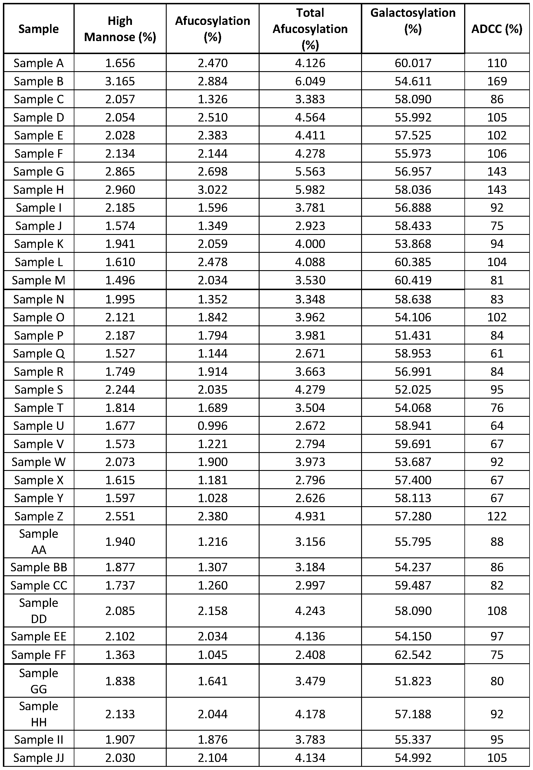 Figure imgf000079_0001