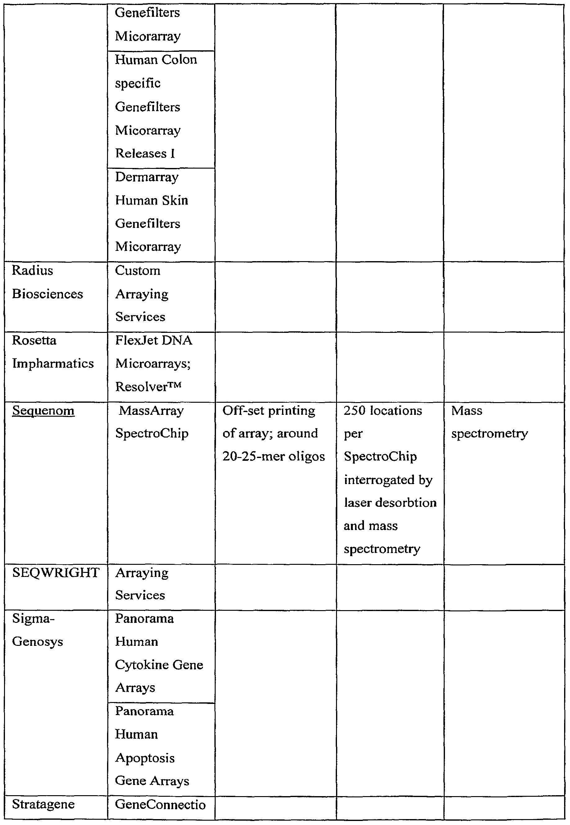 Figure imgf000299_0001