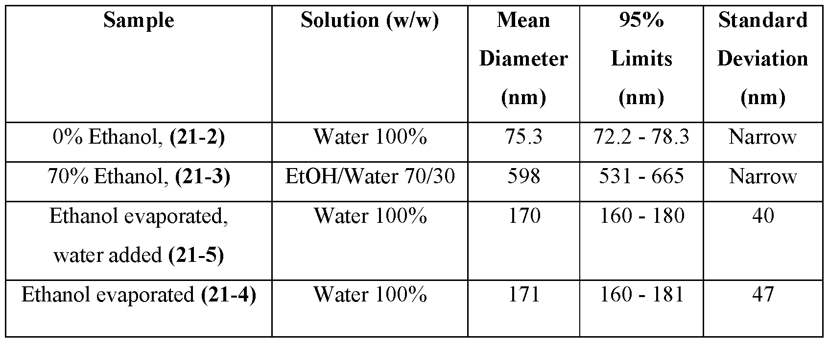 Figure imgf000043_0002