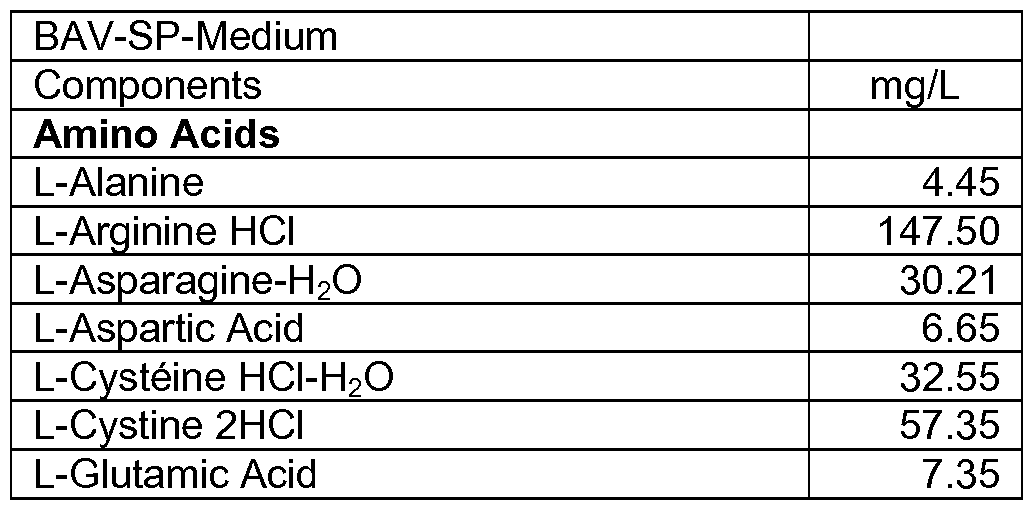 Figure imgf000096_0001