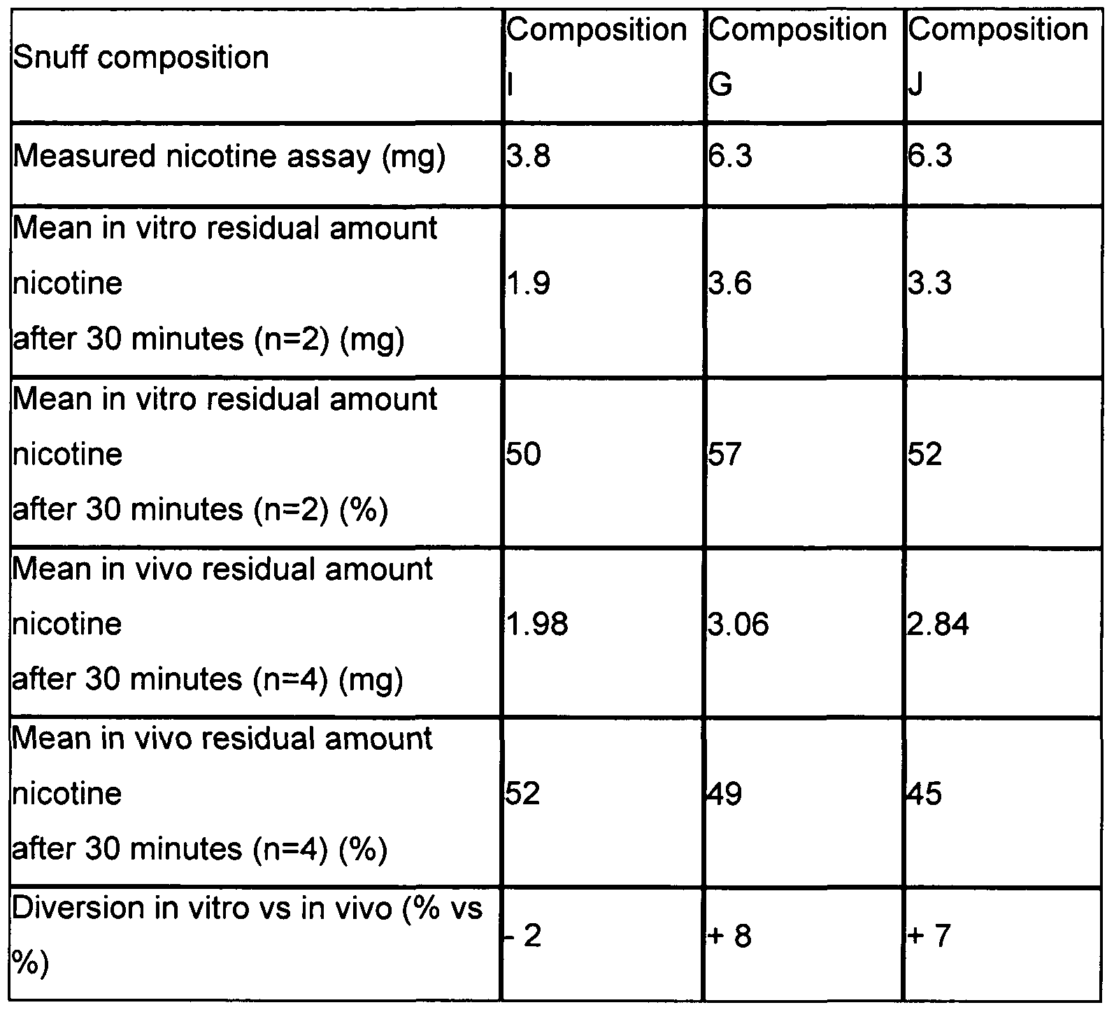 Figure imgf000023_0001
