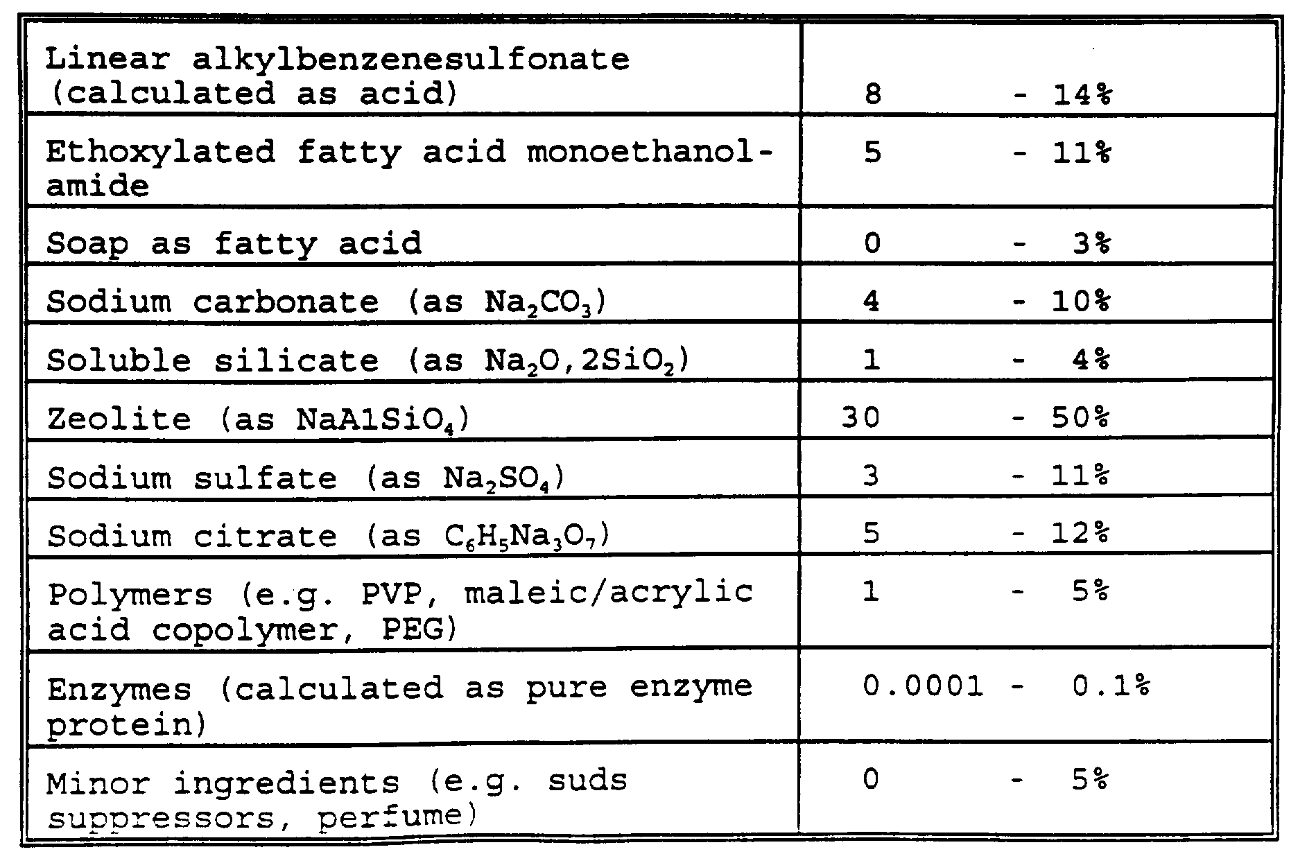 Figure imgf000068_0002