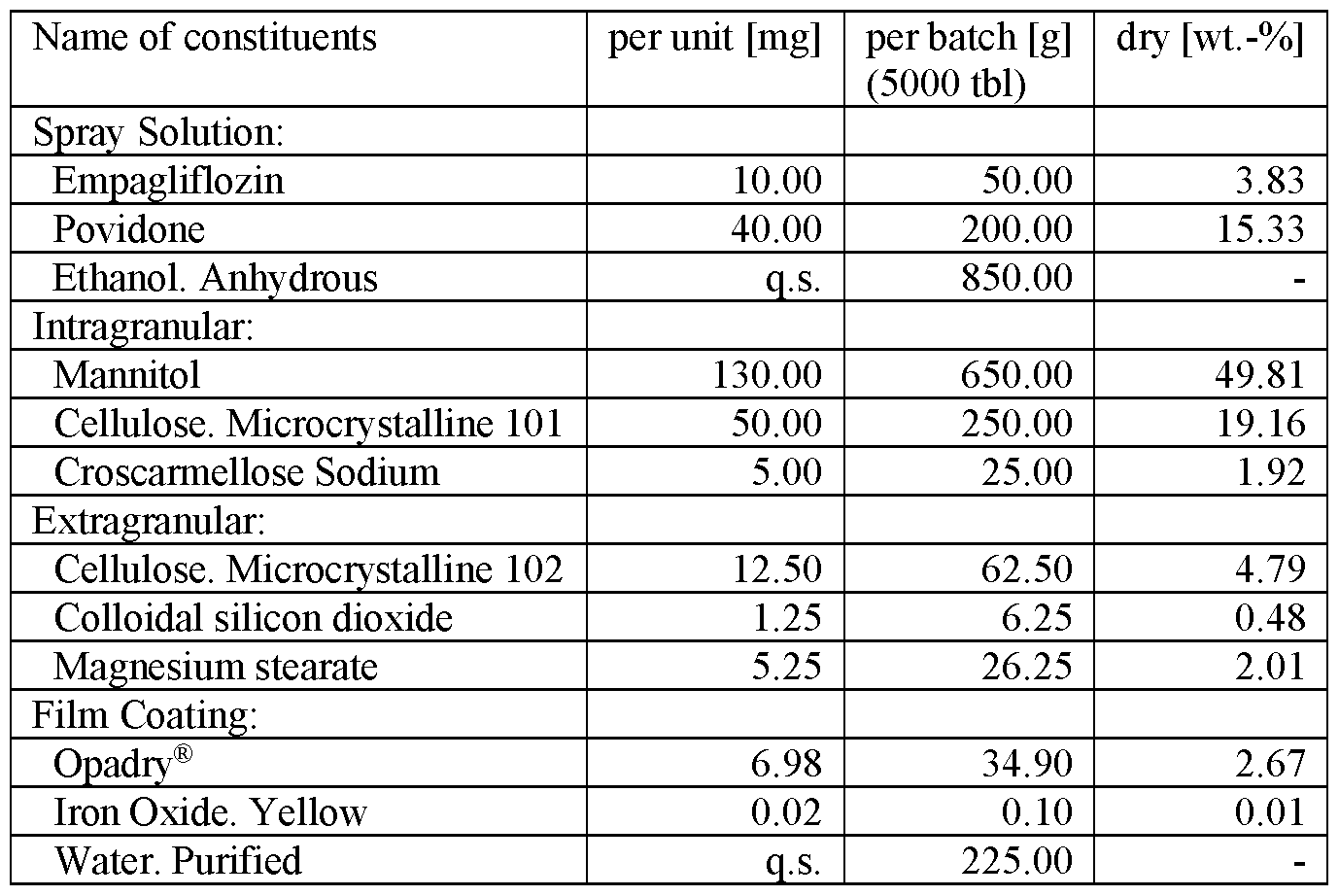 Figure imgf000032_0001