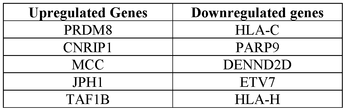 Figure imgf000035_0003