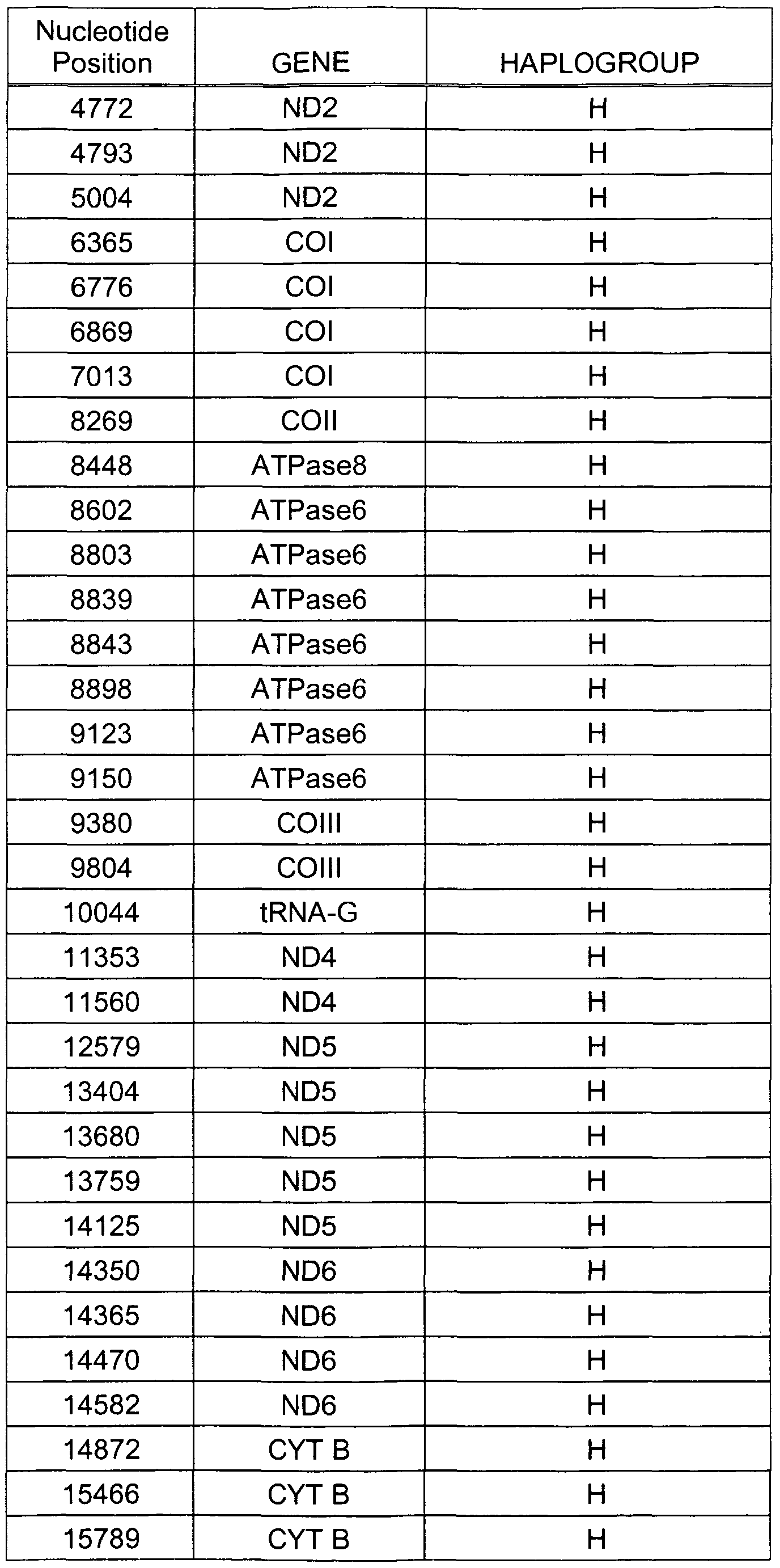 Figure imgf000011_0001