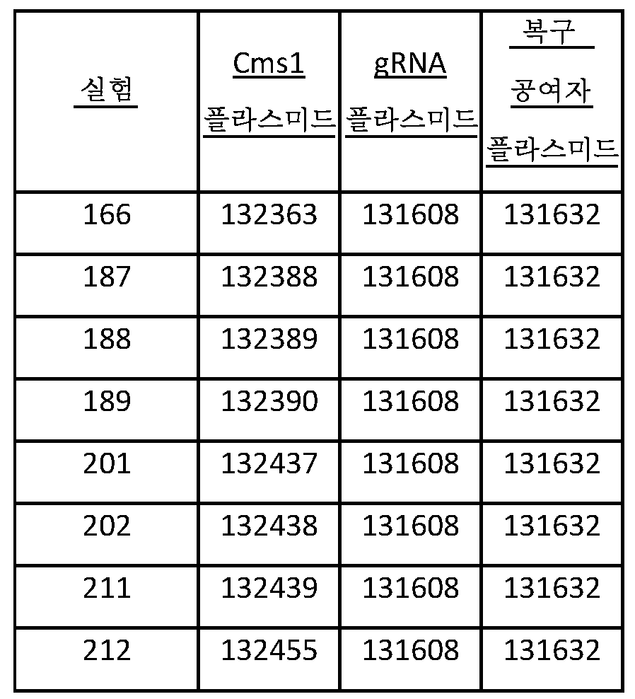 Figure 112020022902382-pct00006