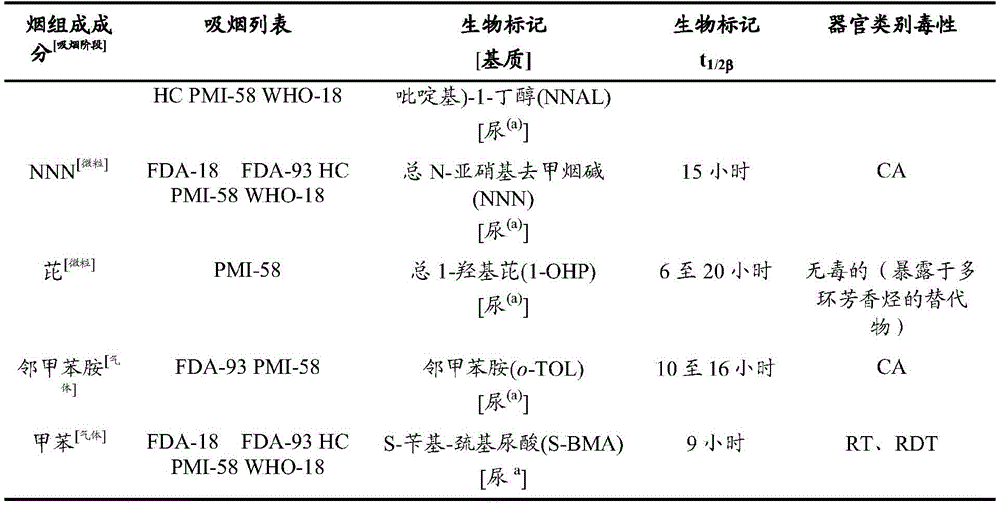 Figure BDA0003771424530000751