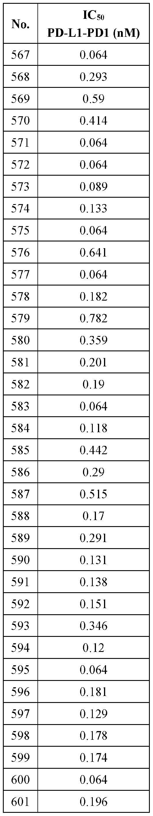 Figure imgf000321_0002