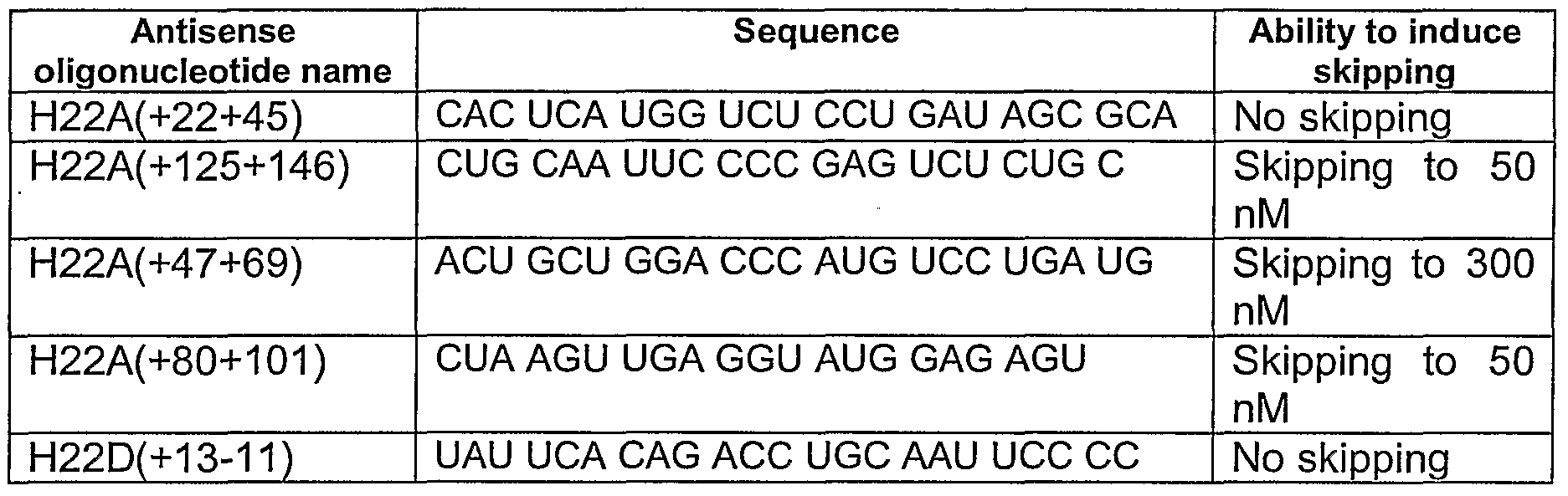 Figure imgf000050_0001
