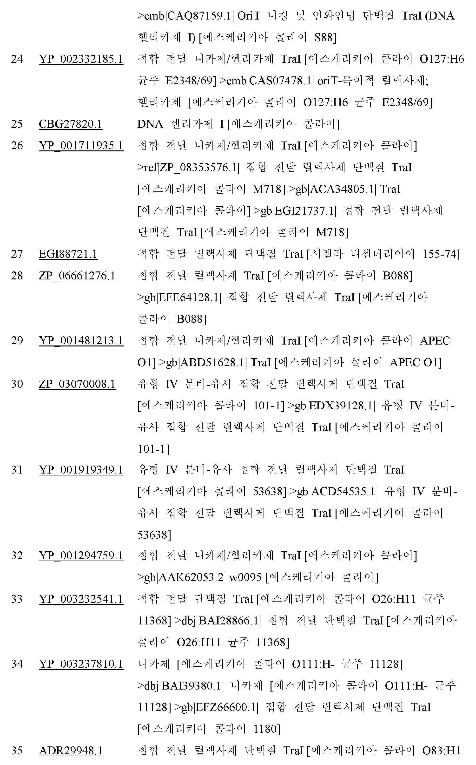 Figure 112019050209325-pct00145