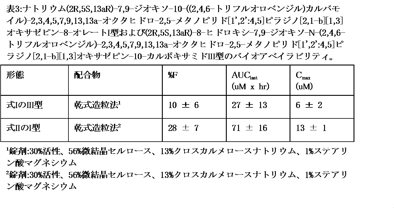 Figure 2022095640000009