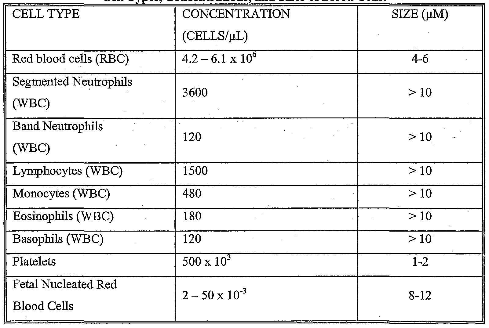 Figure imgf000009_0001