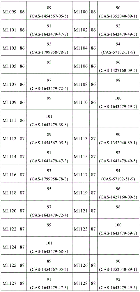Figure BDA0002316421420001711