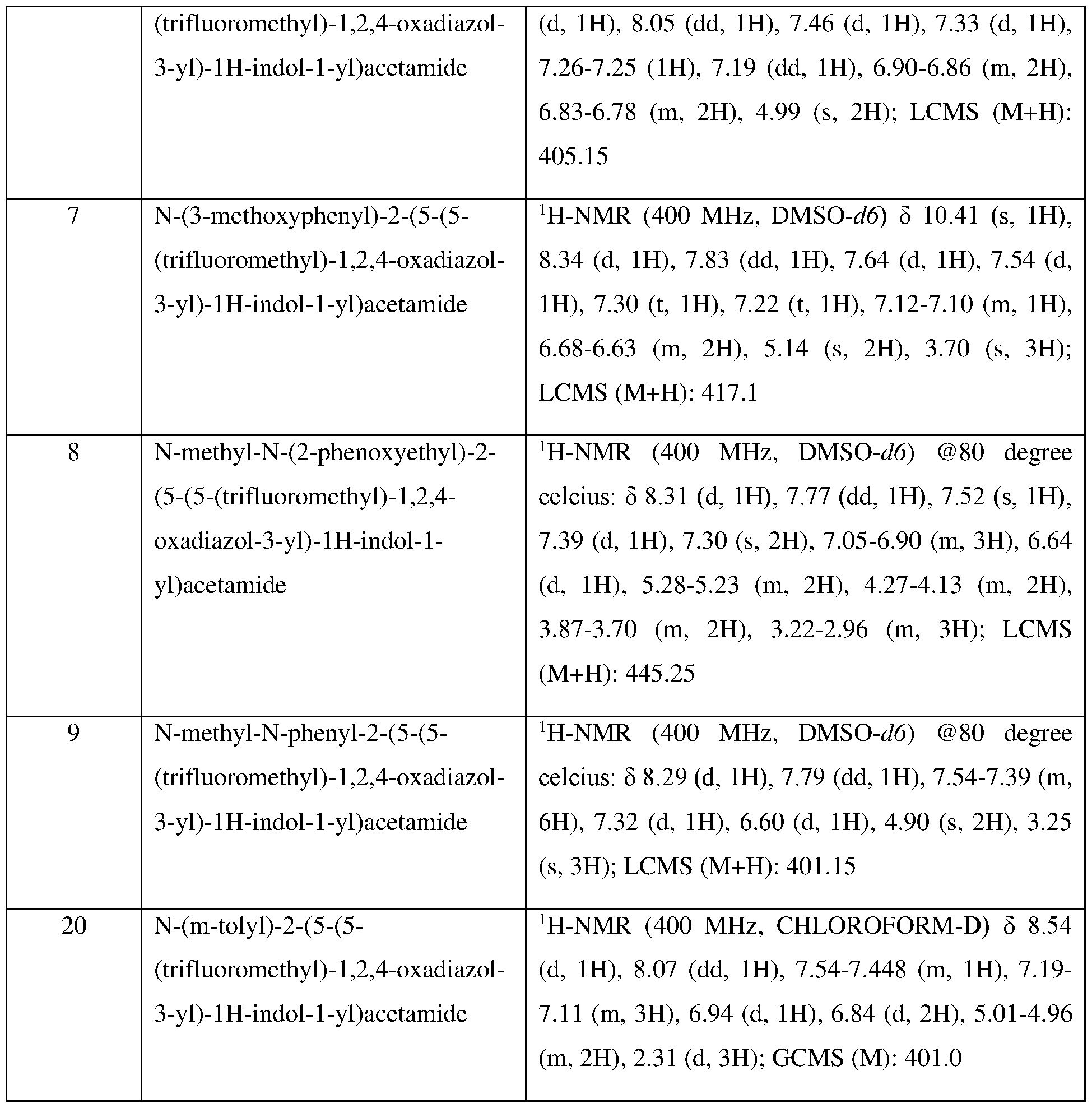 Figure imgf000072_0001
