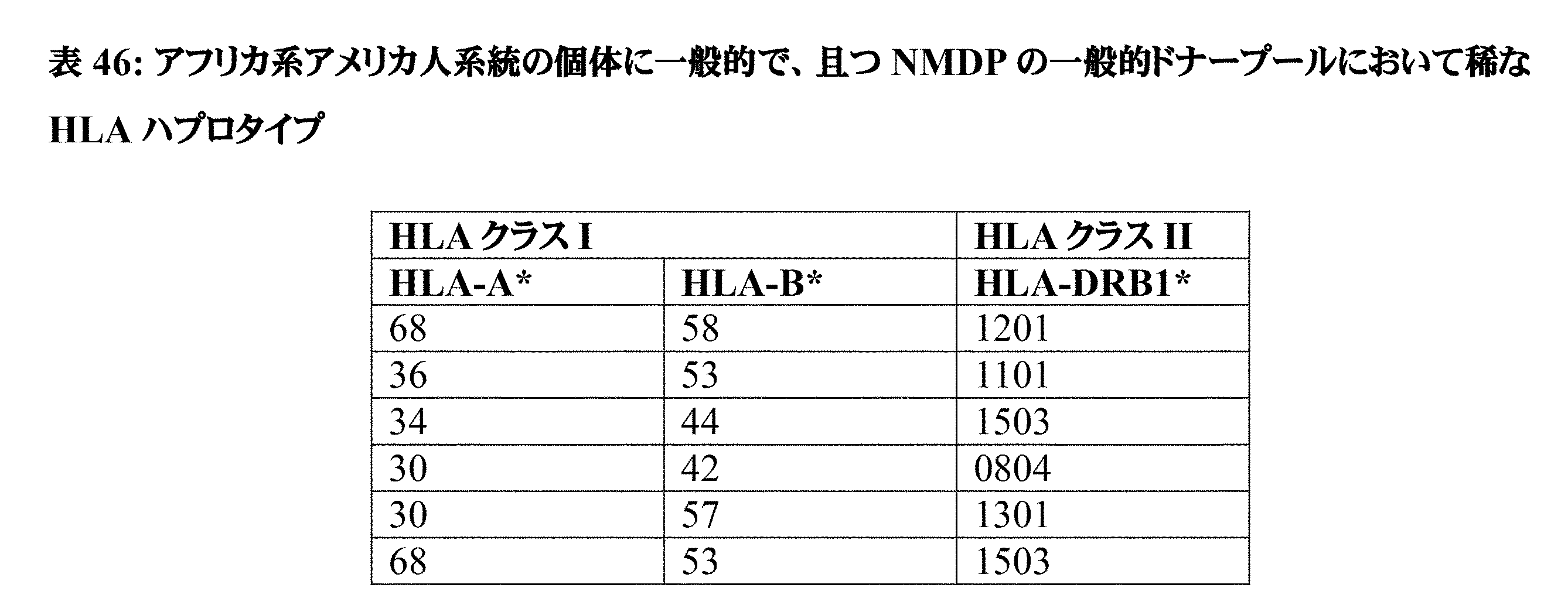 Figure 0007396783000109