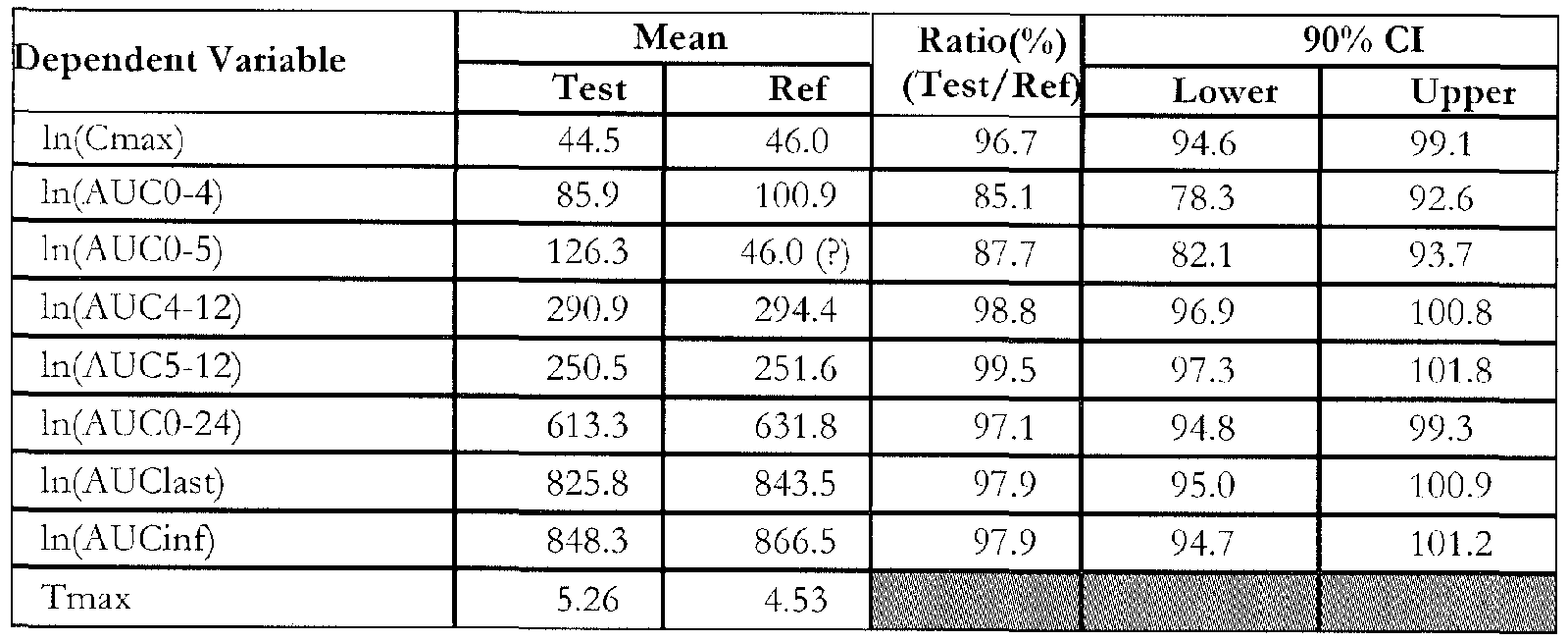 Figure imgf000068_0001