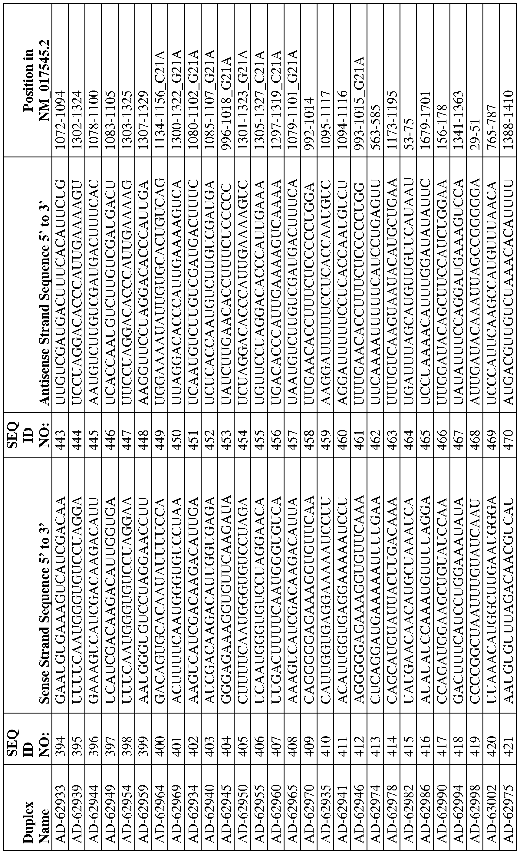 Figure imgf000181_0001