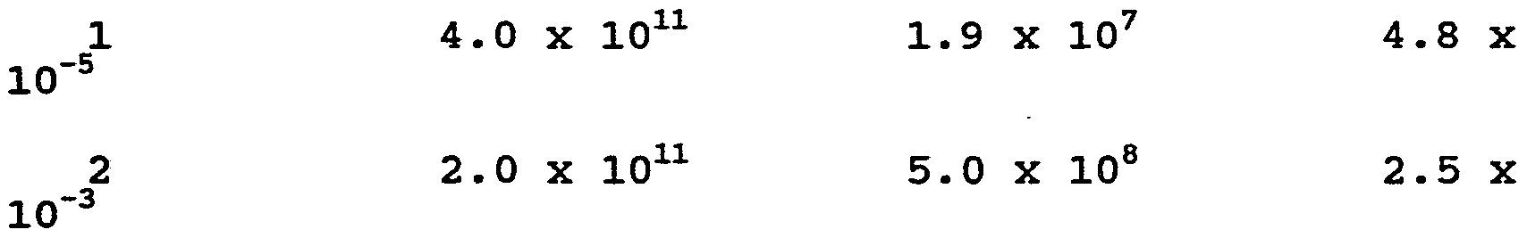 Figure imgf000040_0001