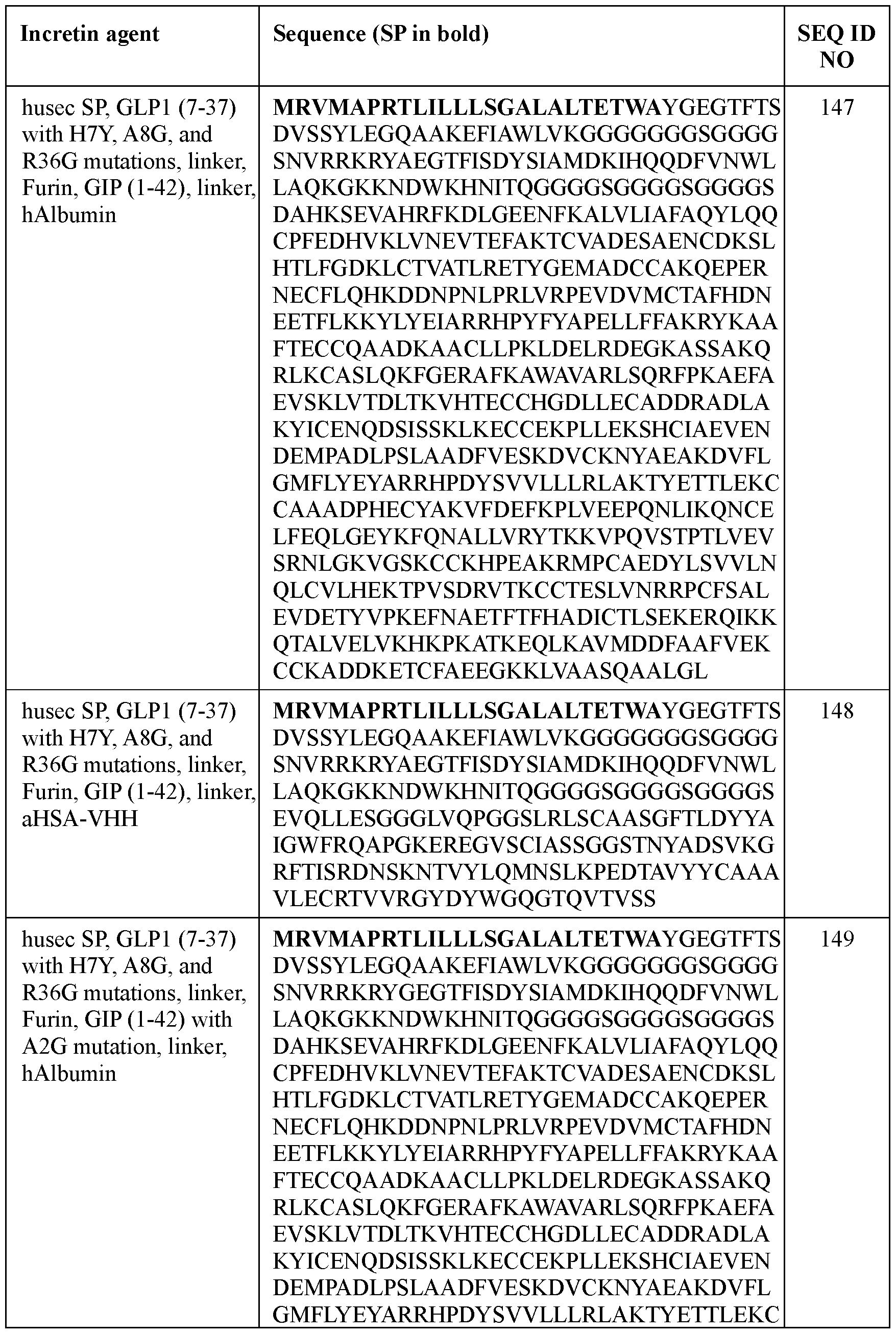 Figure imgf000103_0001