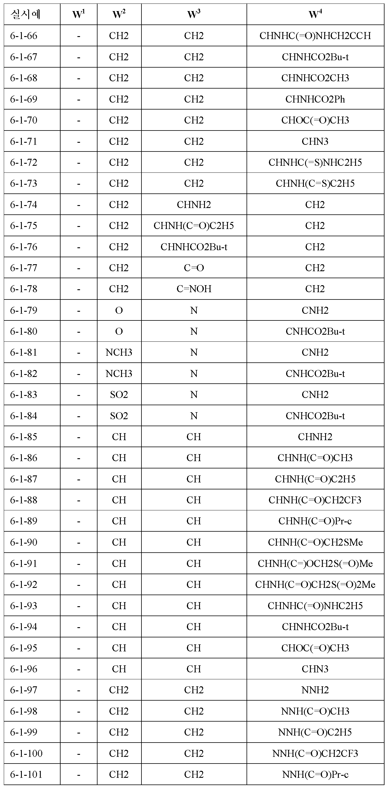Figure 112010063141505-pct00236