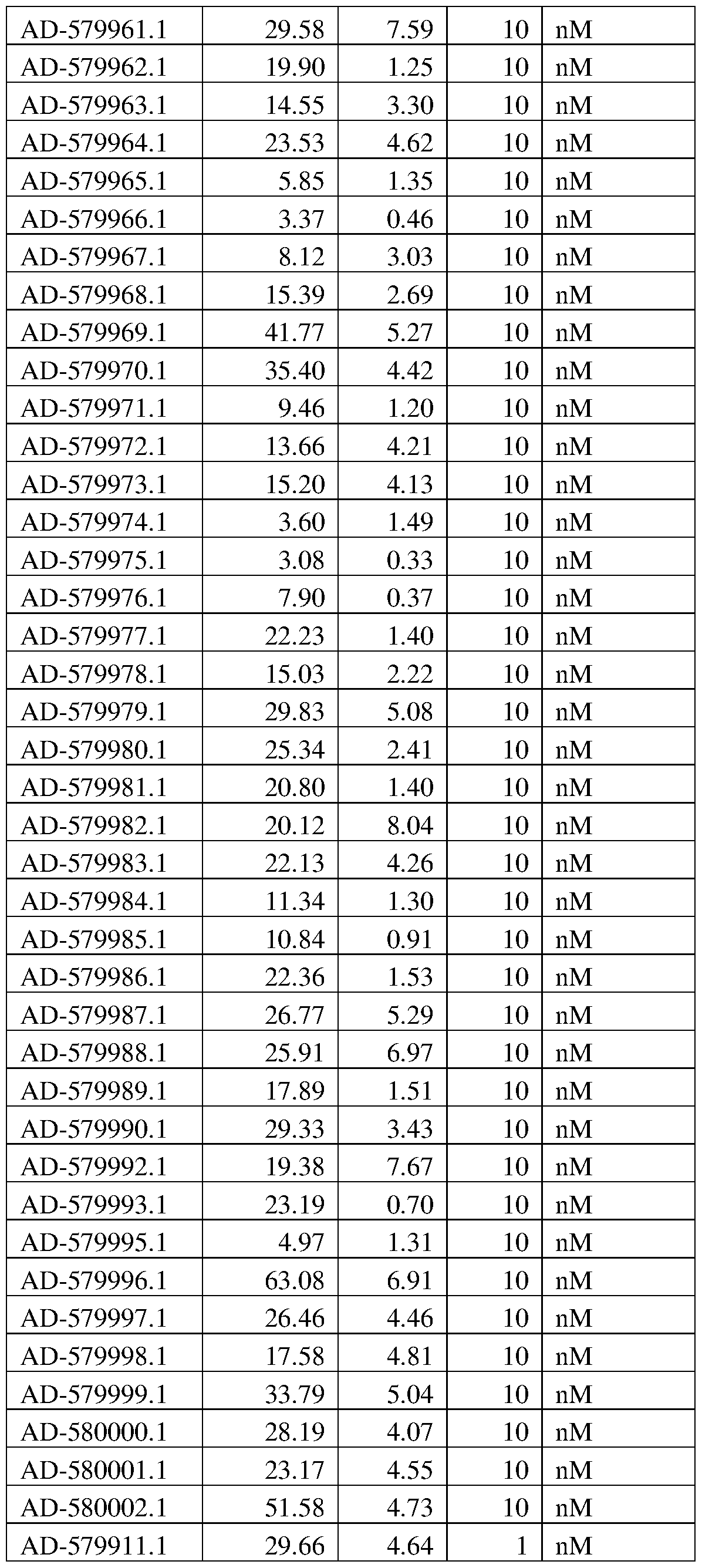 Figure imgf000402_0001