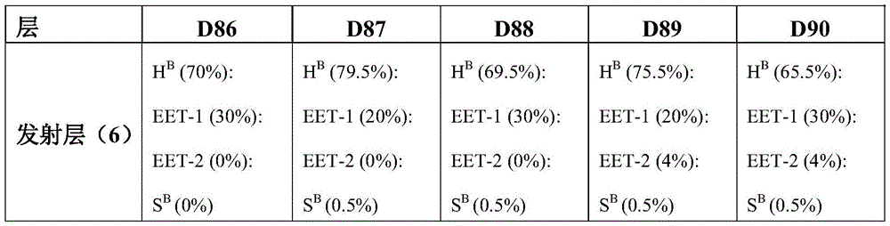 Figure BDA0004130764230003322