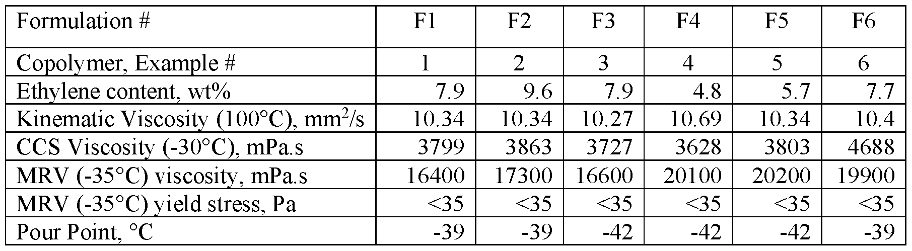 Figure imgf000062_0001