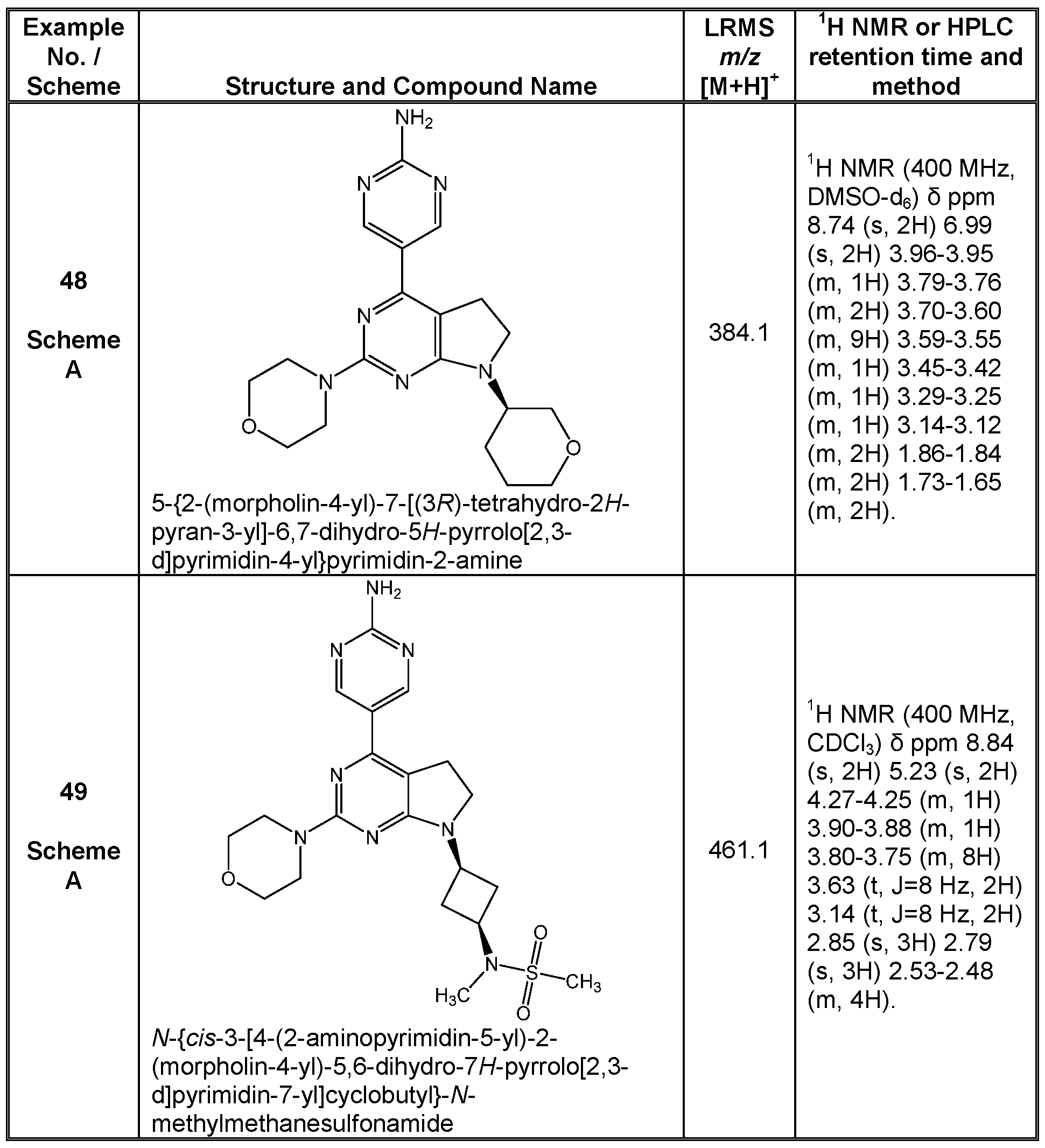 Figure imgf000138_0001