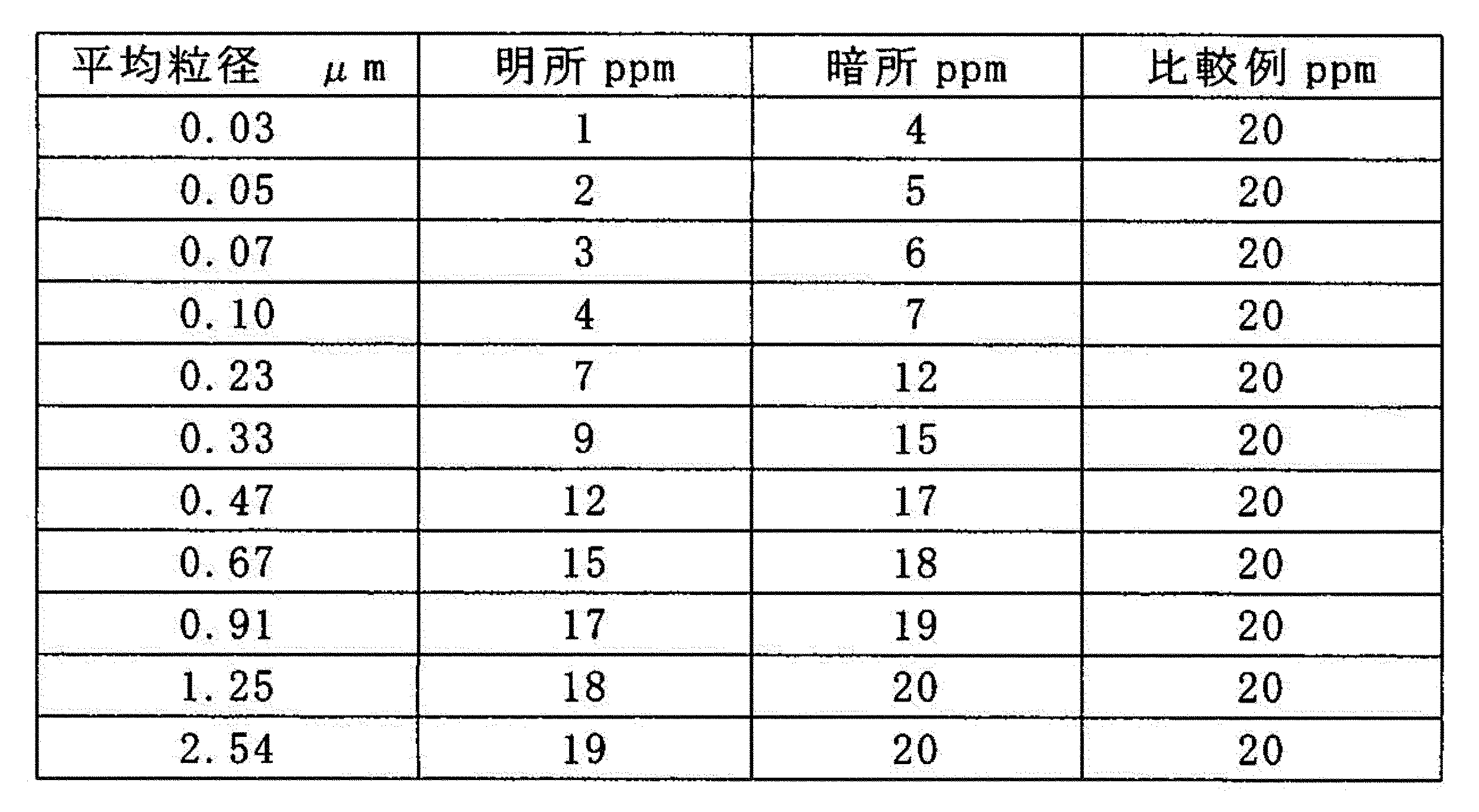 Figure 2022079542000005