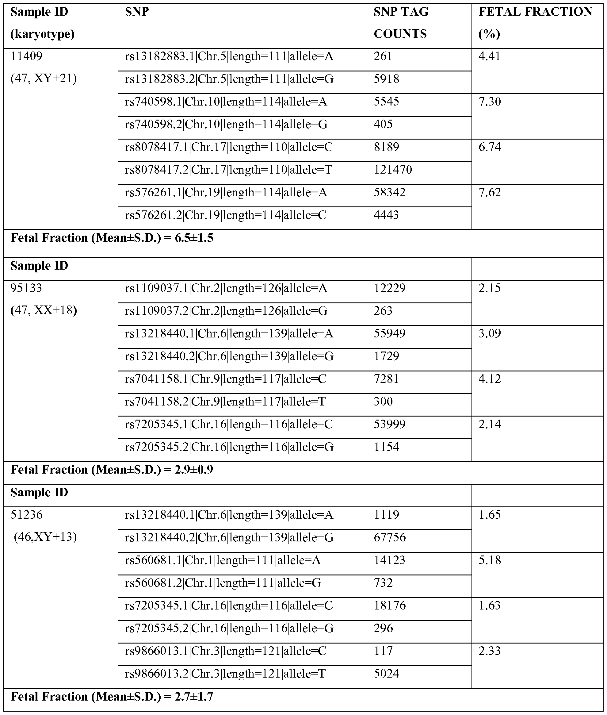 Figure imgf000063_0001
