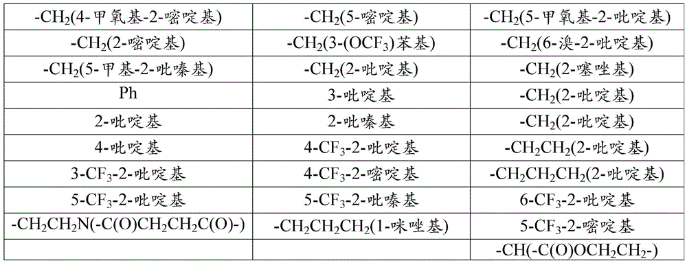 Figure BDA0001452104800000861
