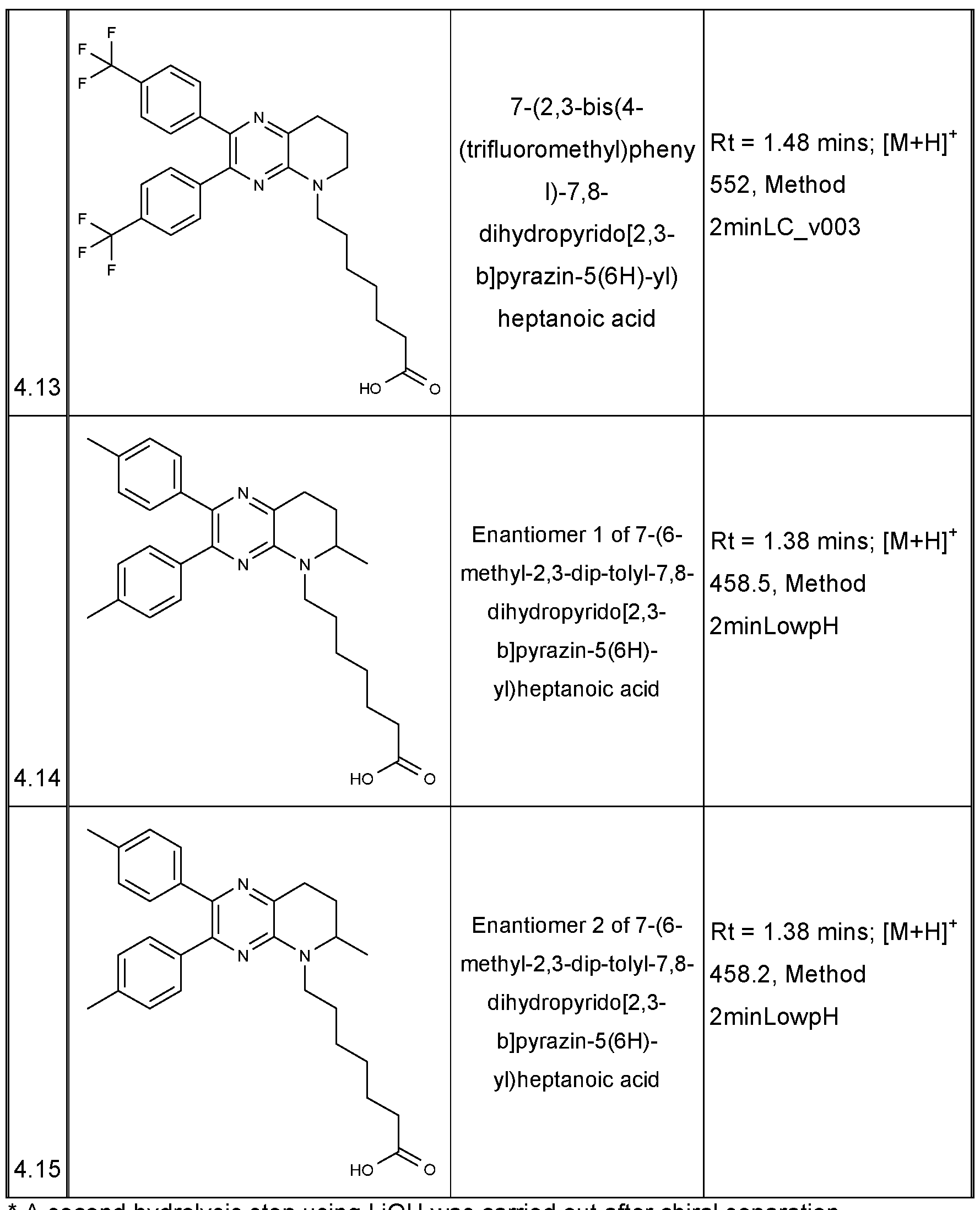 Figure imgf000084_0001