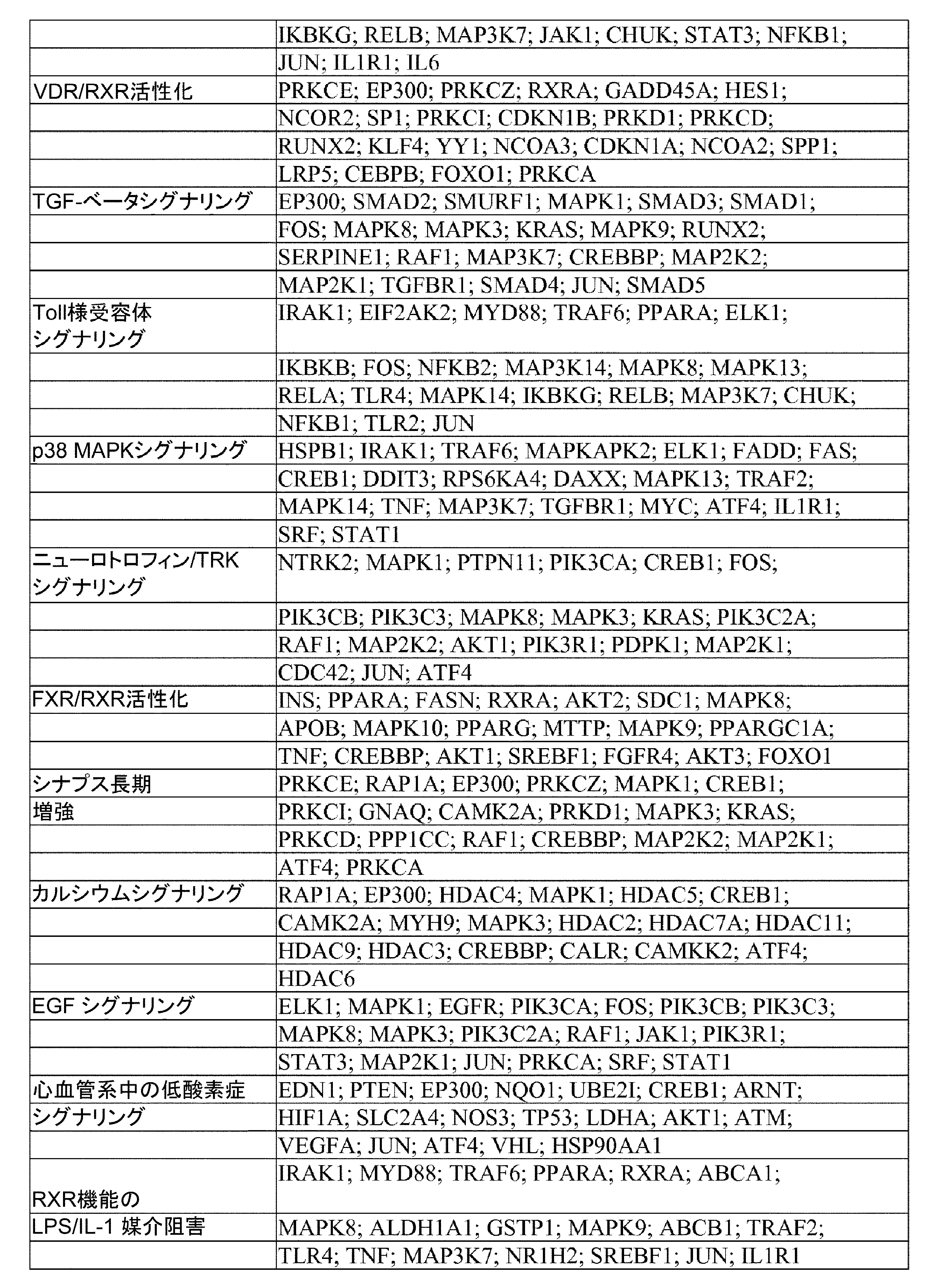 Figure 0007383062000022