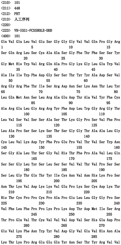 Figure IDA0001049029100001001