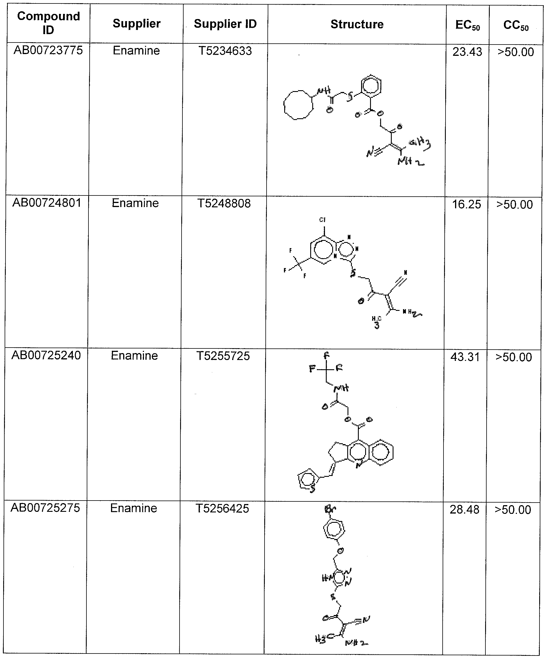Figure imgf000099_0001