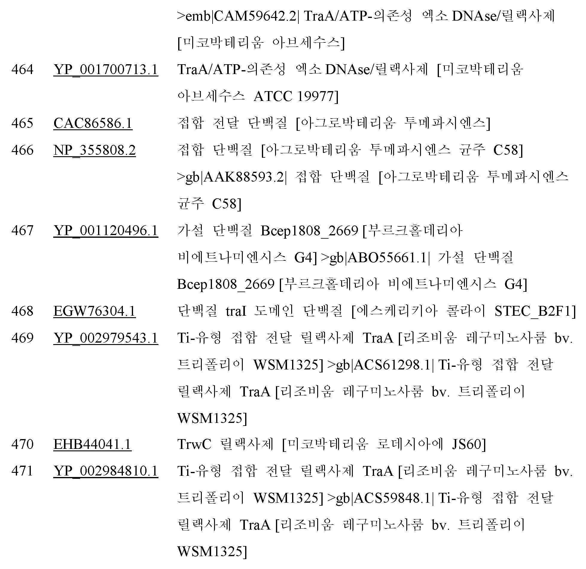 Figure 112019050209325-pct00186