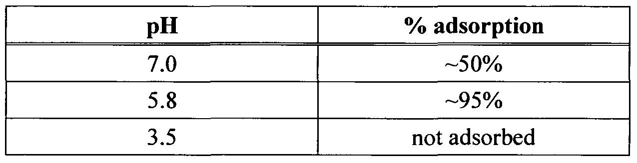 Figure imgf000031_0001