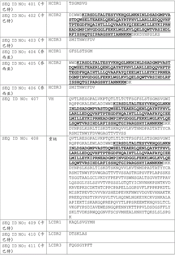 Figure BDA0002375507530001081