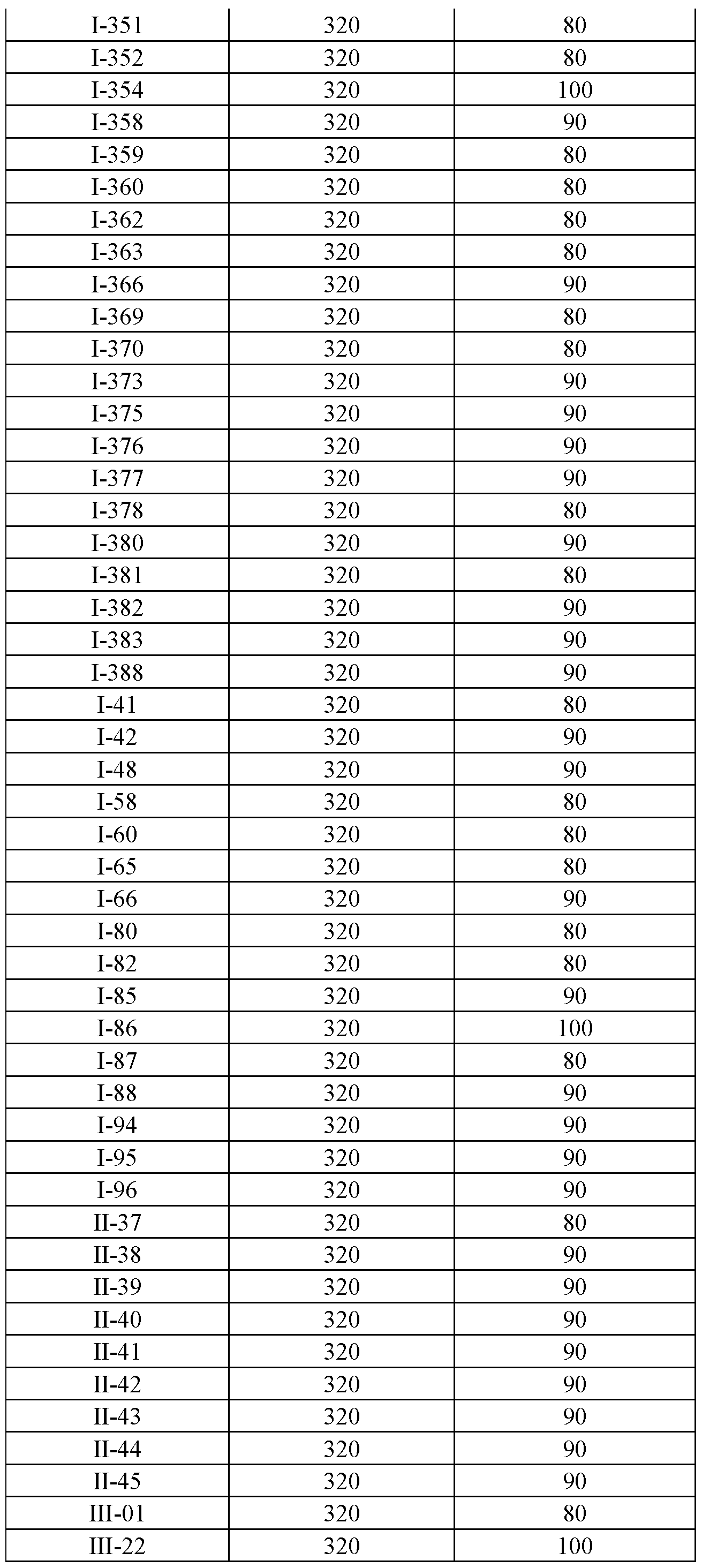 Figure imgf000291_0001