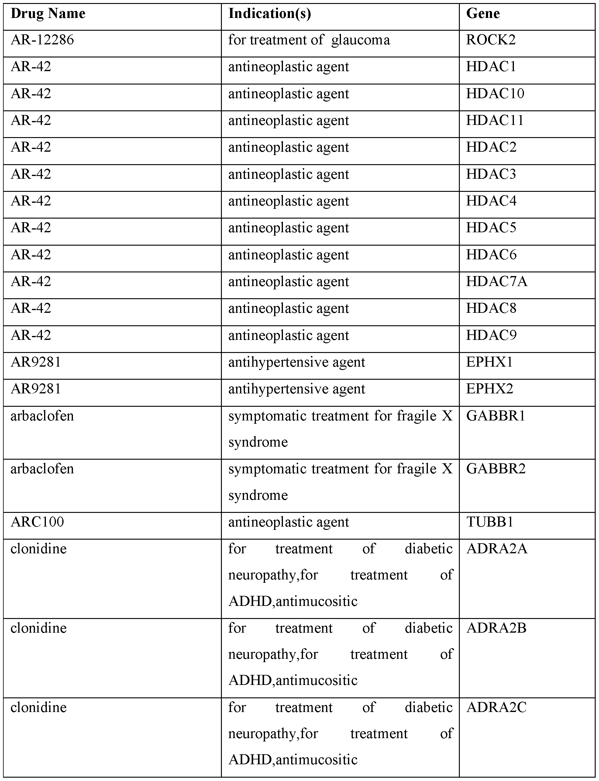 Figure imgf000253_0001