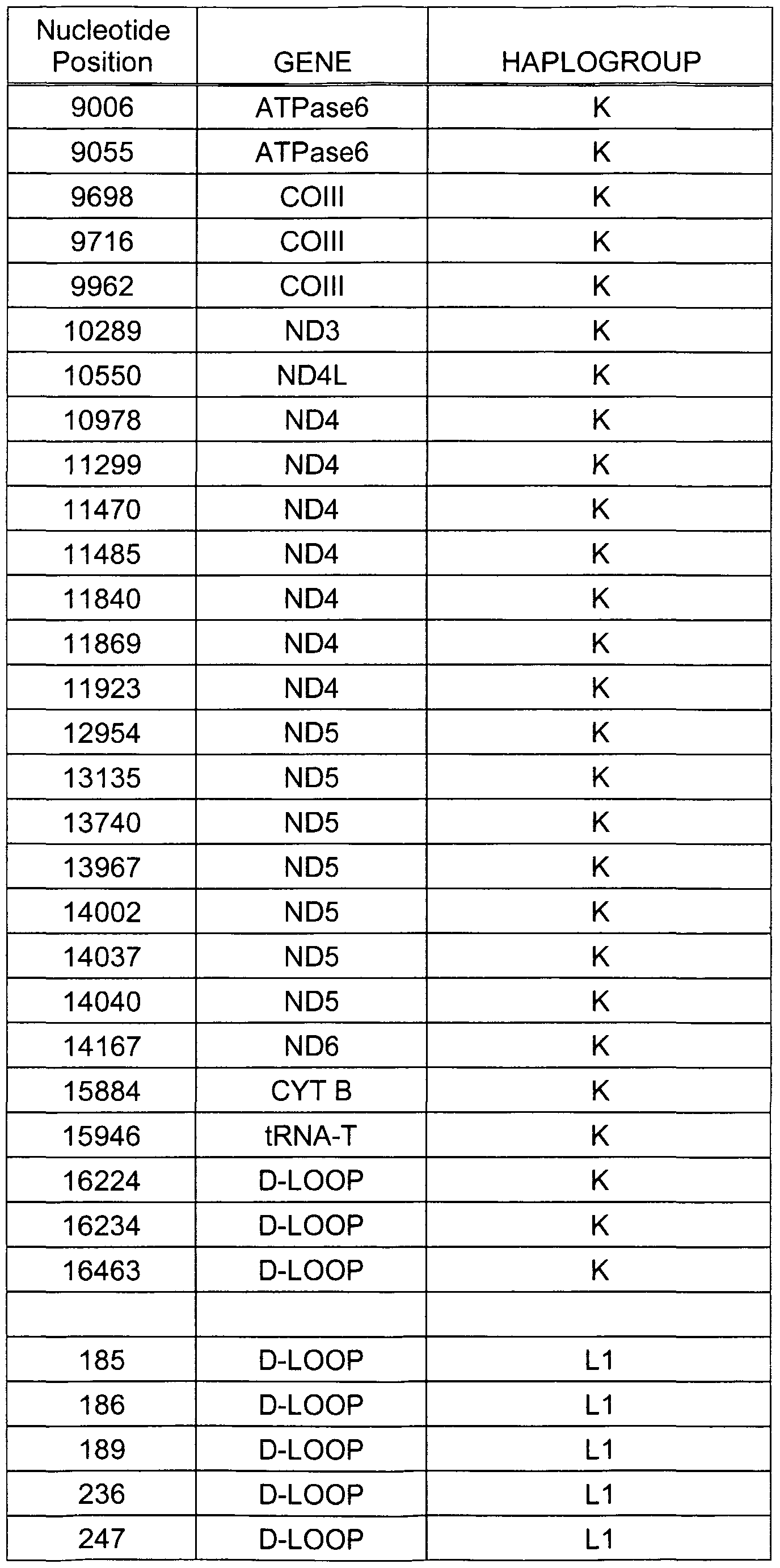 Figure imgf000014_0001