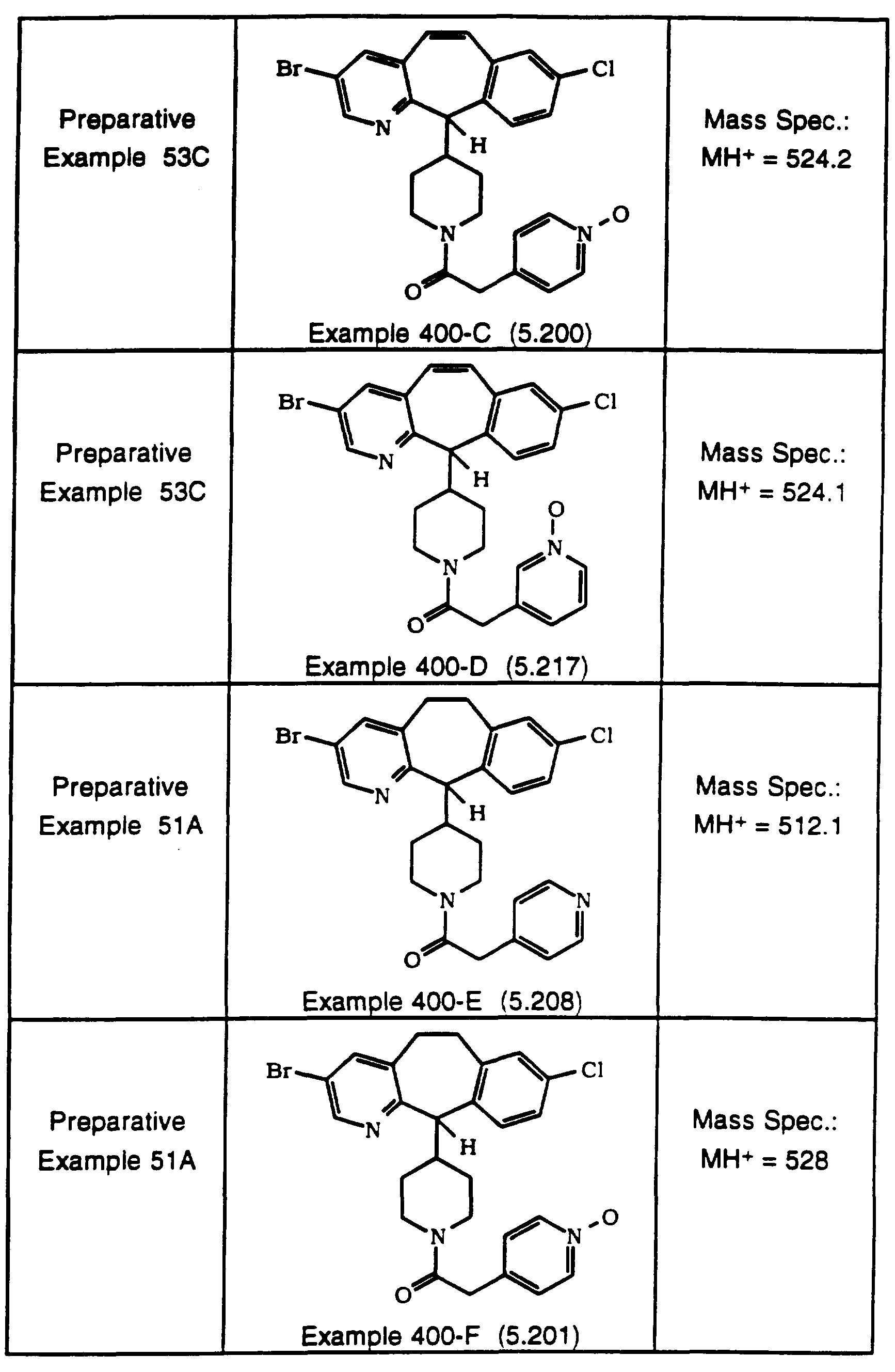 Figure imgf000064_0001