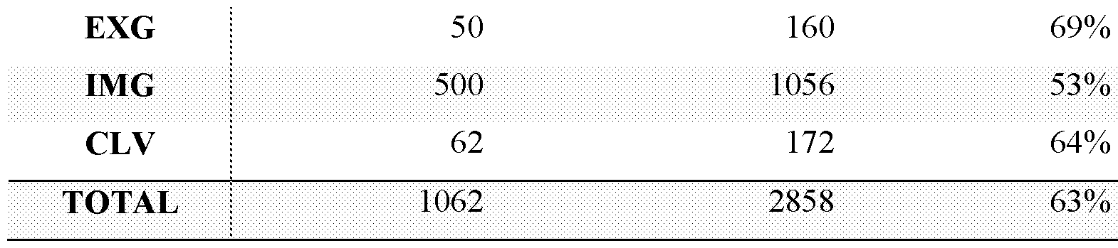 Figure imgf000082_0001