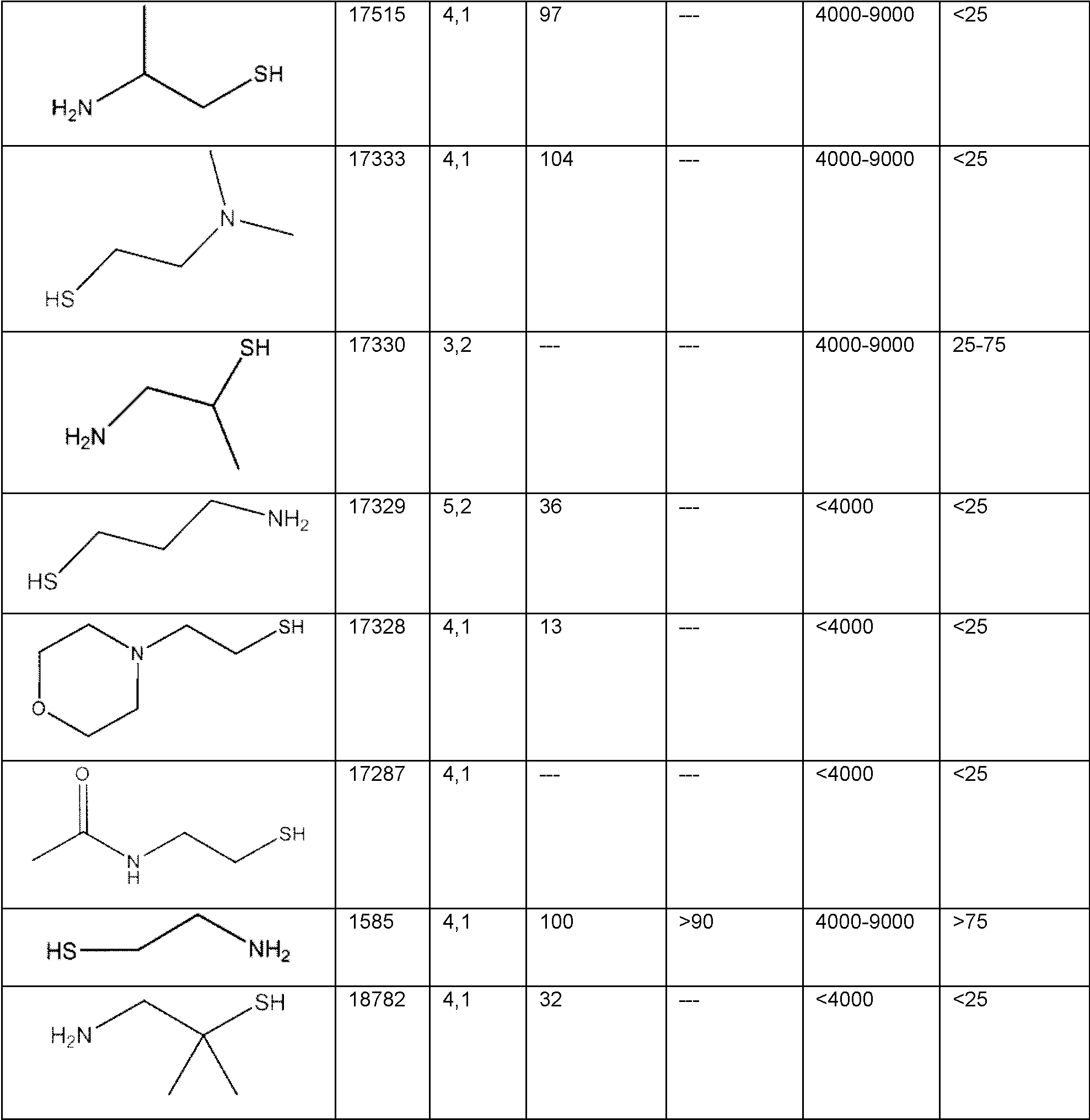 Figure imgf000032_0001