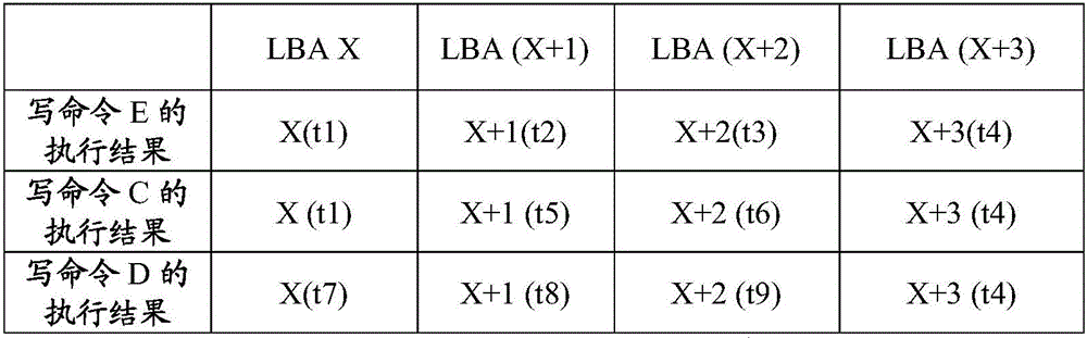 Figure BDA0001246801710000131