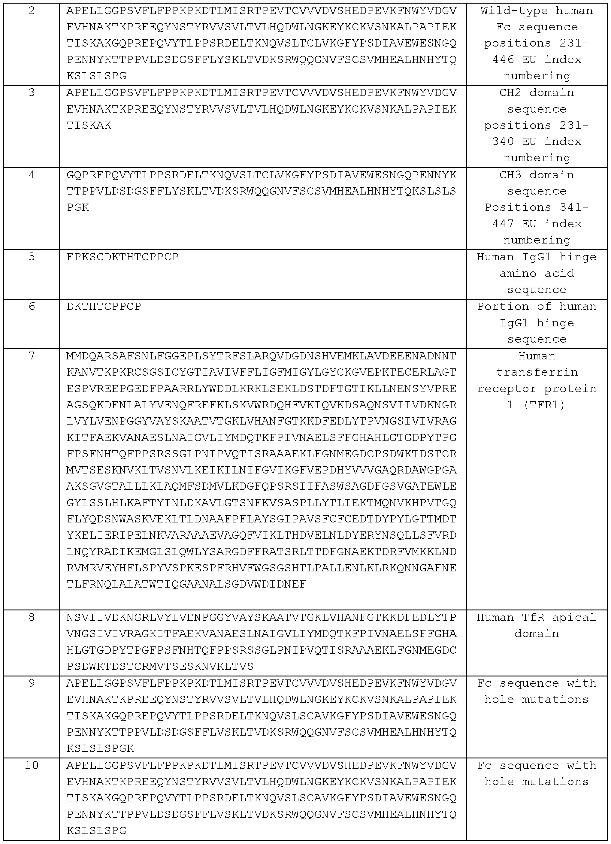 Figure imgf000083_0001