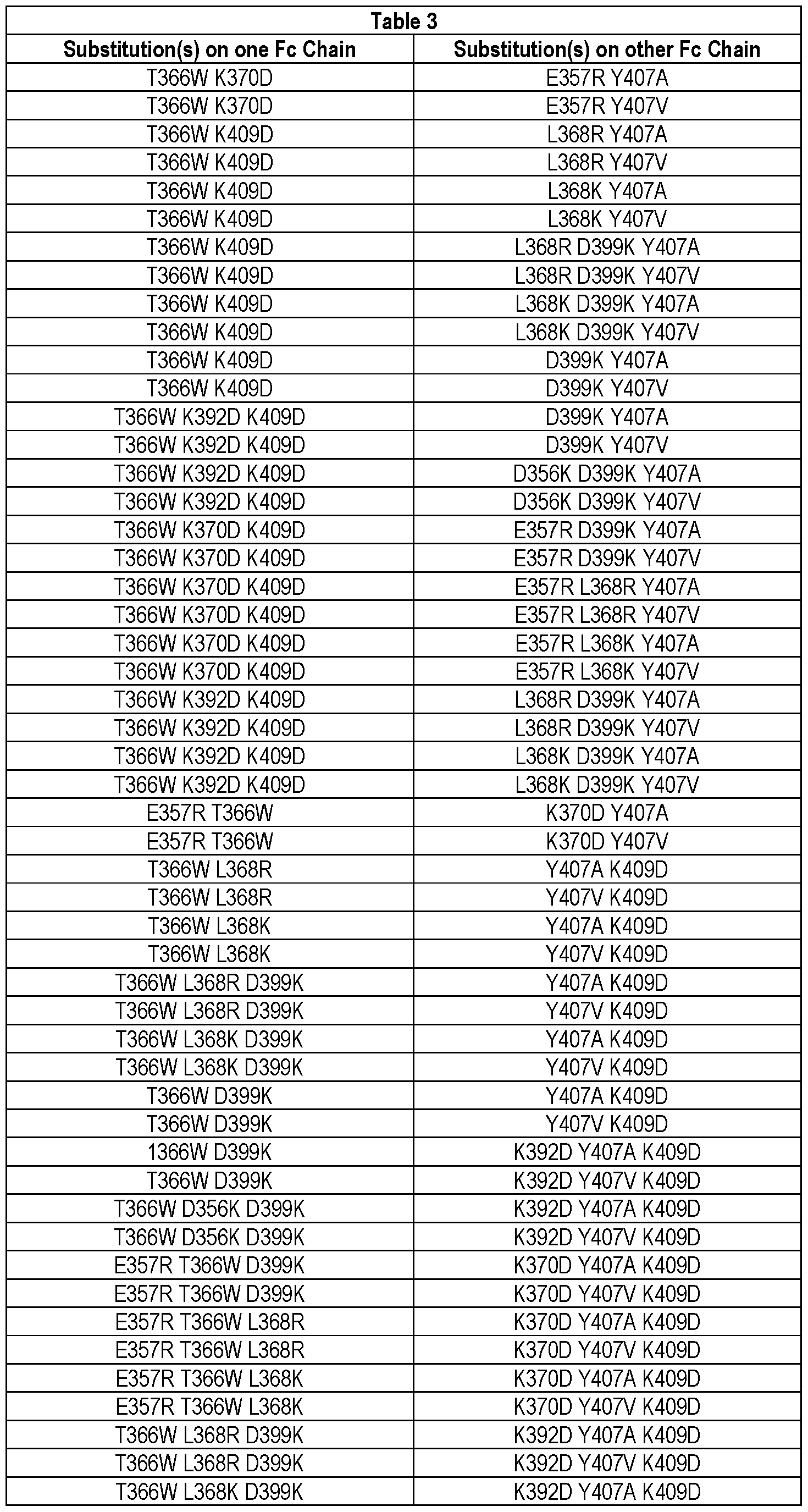 Figure imgf000157_0001
