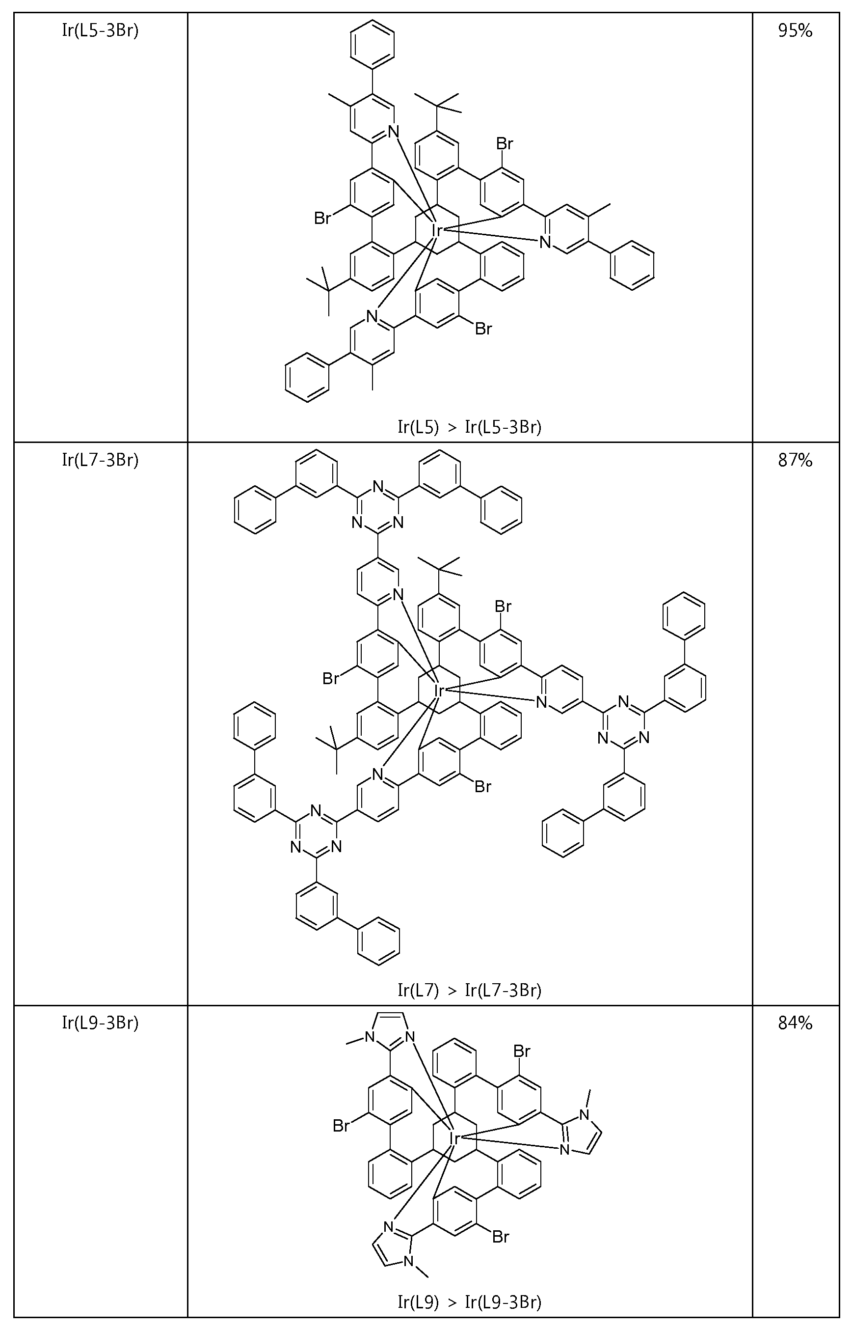Figure 112019014167238-pct00160