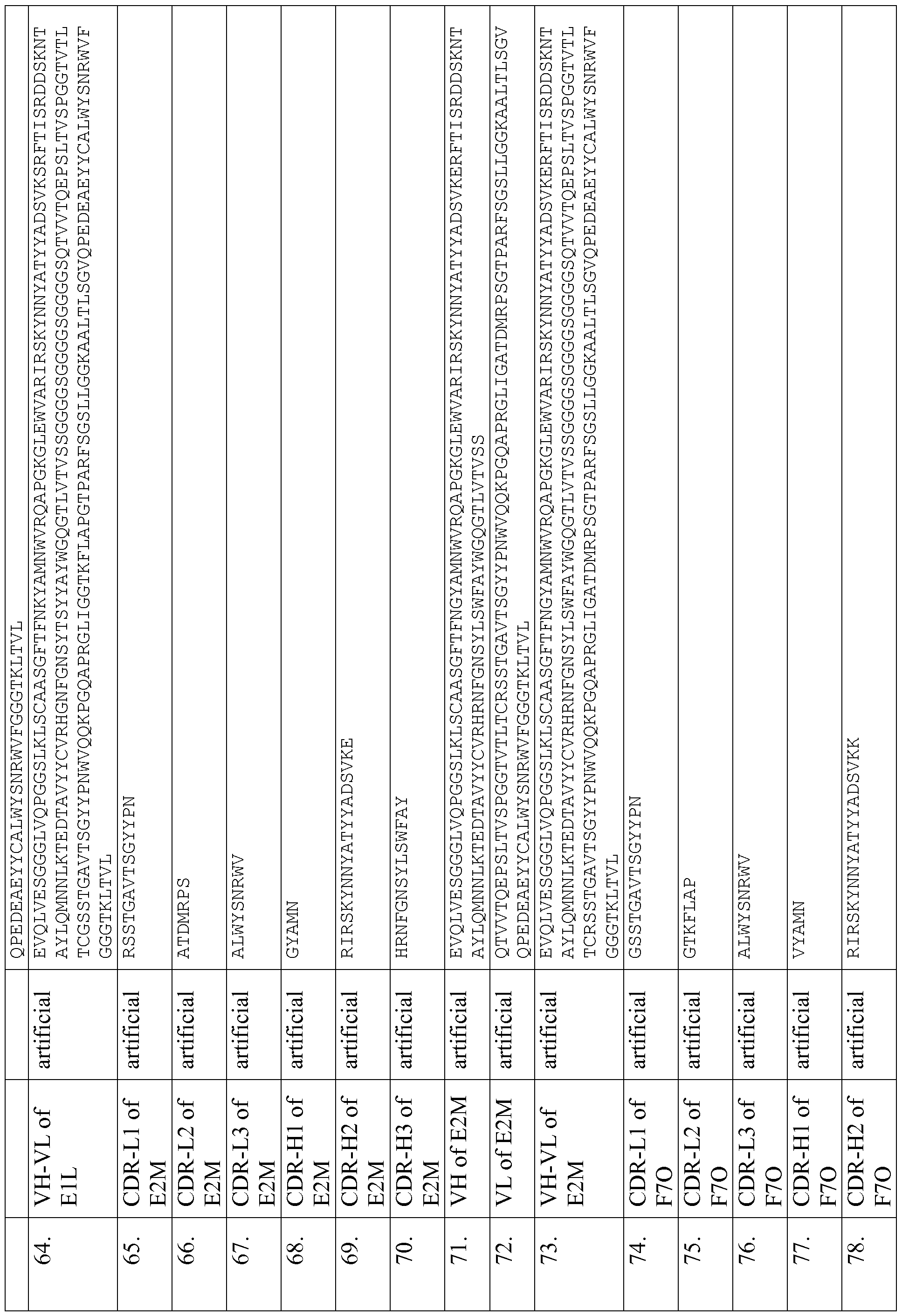 Figure imgf000121_0001