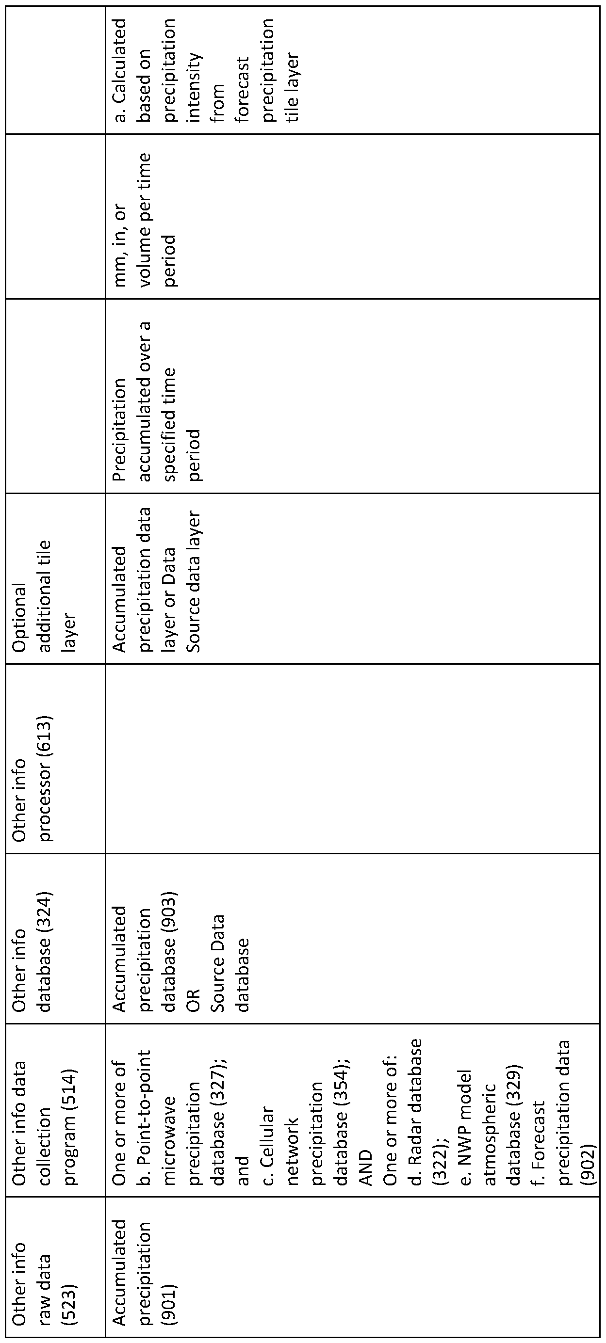 Figure imgf000041_0001